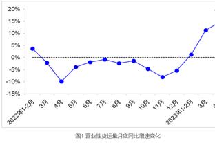 稳定高效！阿德巴约14中8得到23分11板6助2断 罚球9中7