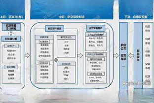 雷竞技正版截图0